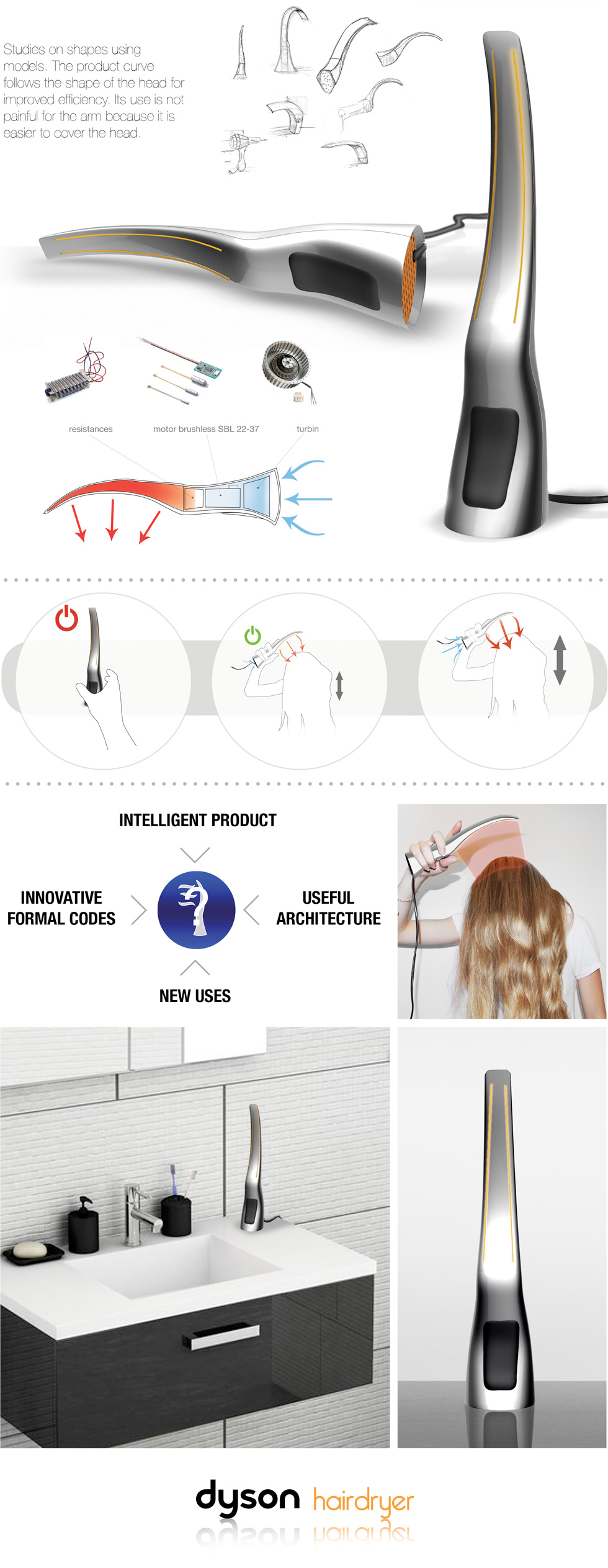 02-dyson-design