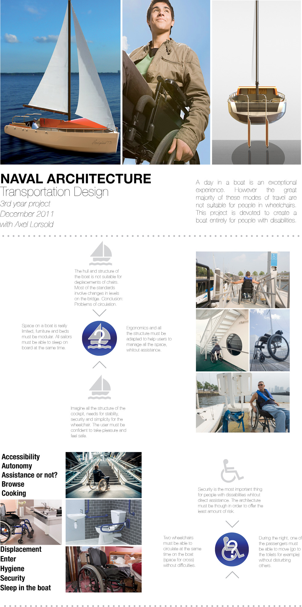 01-dayboat-design