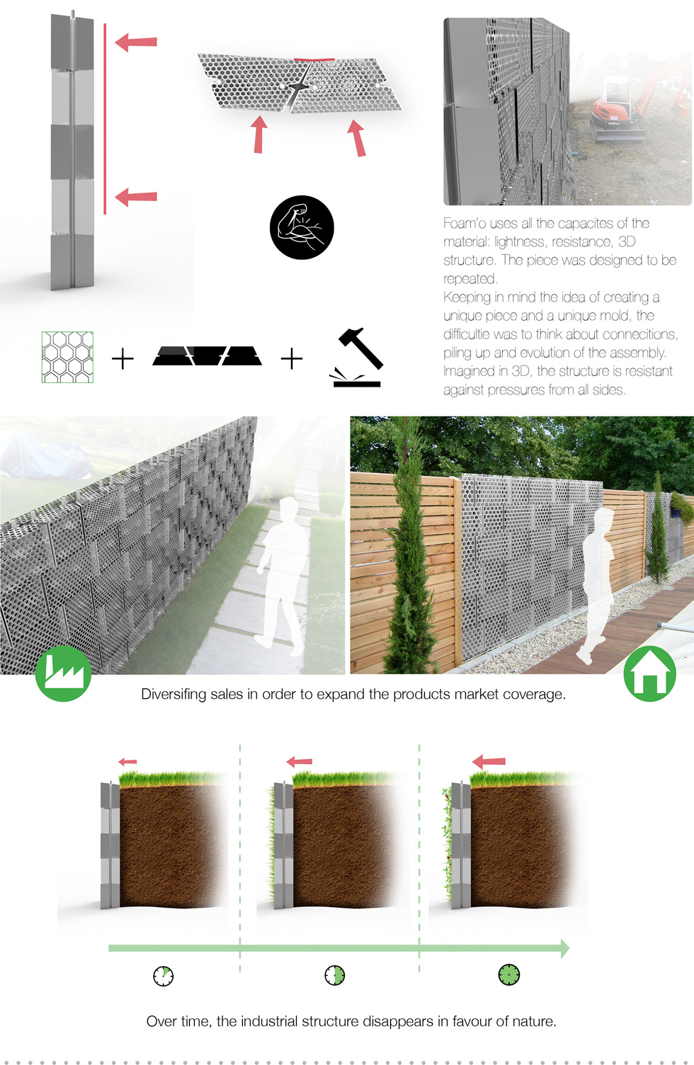 02-ctif-bloc-builder