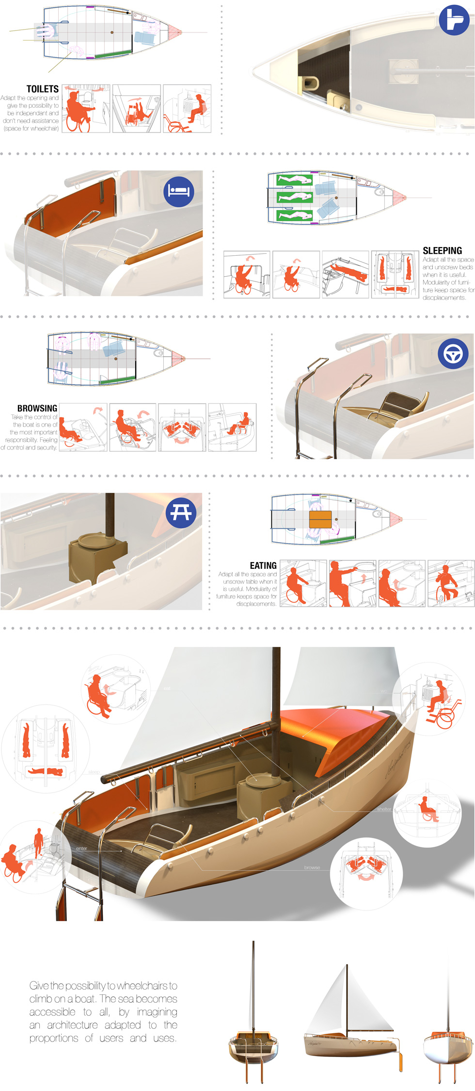 02-dayboat-design